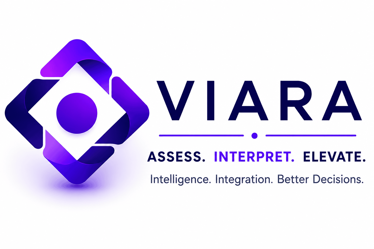 VIARA